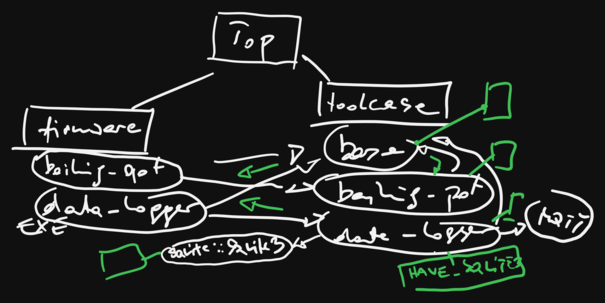 ../../../../_images/graph-mqtt-sqlite.png